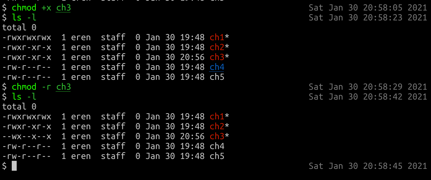 Unix Commands Chmod Linux Commands Mac Commands Faun