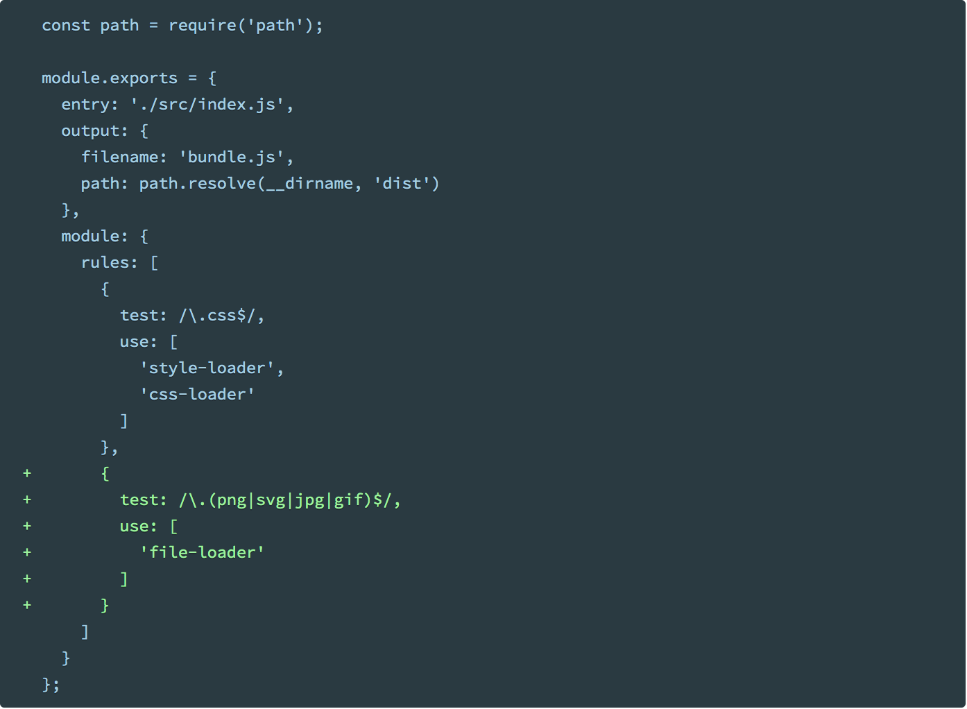 Download An Easy Understanding Of Webpack By Balu Medium