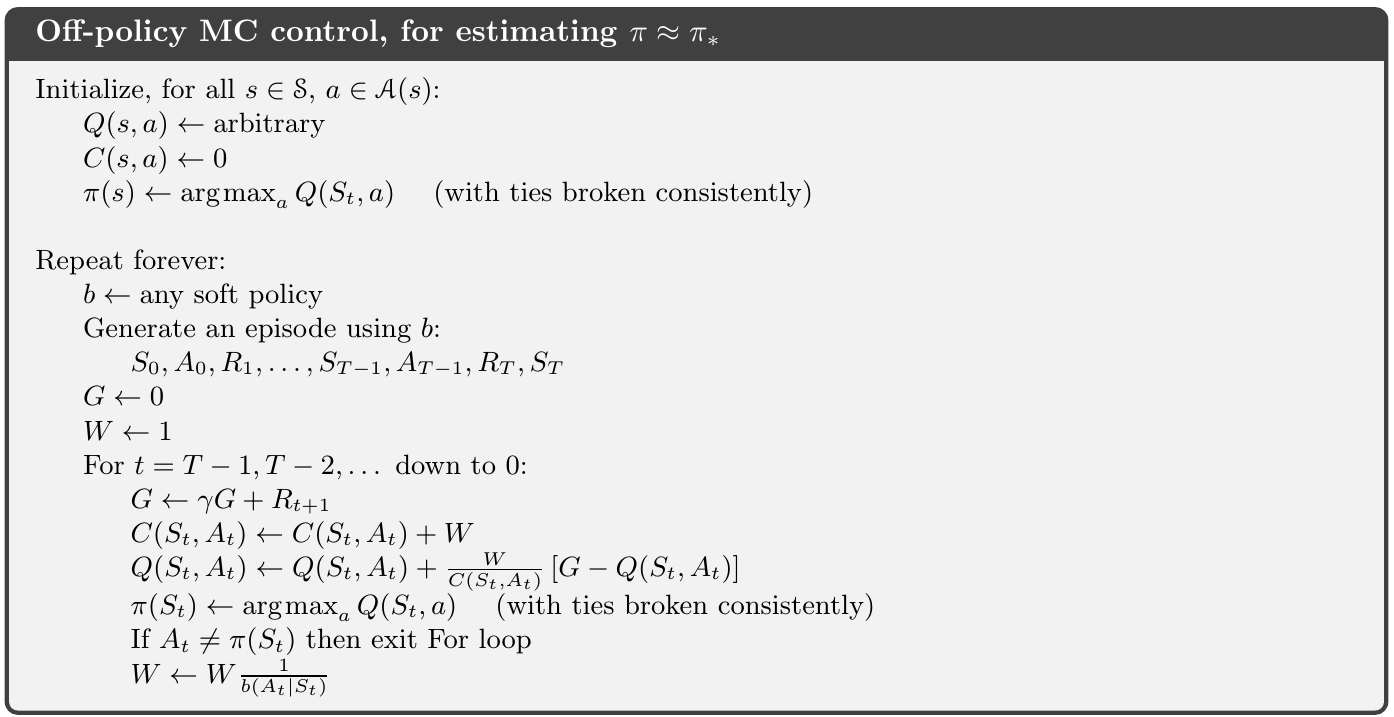 Solving Racetrack In Reinforcement Learning Using Monte Carlo Control By Aditya Rastogi Towards Data Science