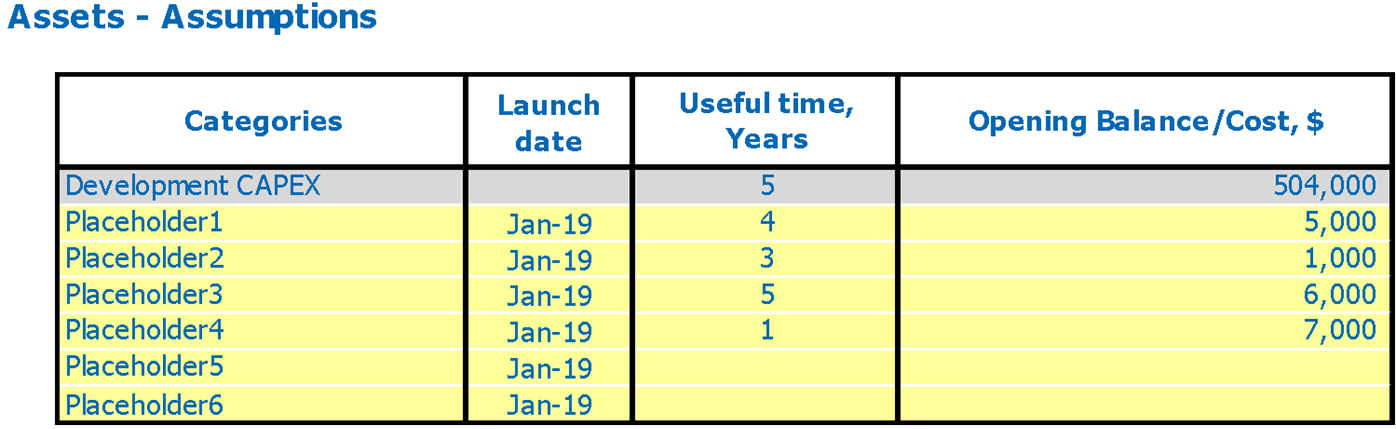 Salon business plan pdf south africa picture