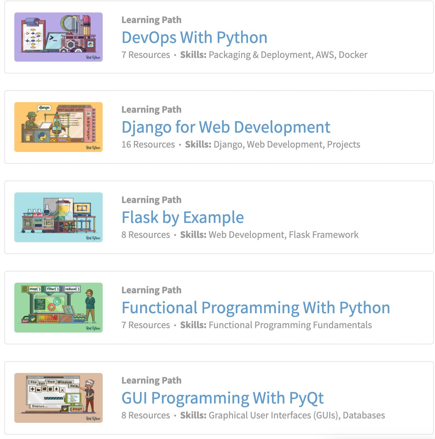 How to get started in programming? | by Vlad Mihet | Geek Culture | Jul ...