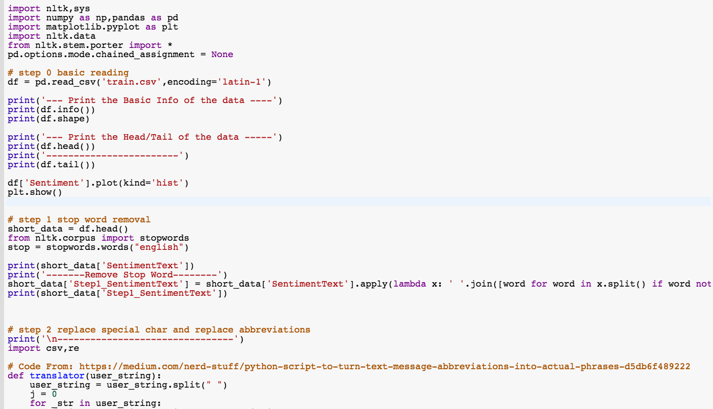 [ Basic Data Cleaning/Engineering Session ] Twitter Sentiment Data