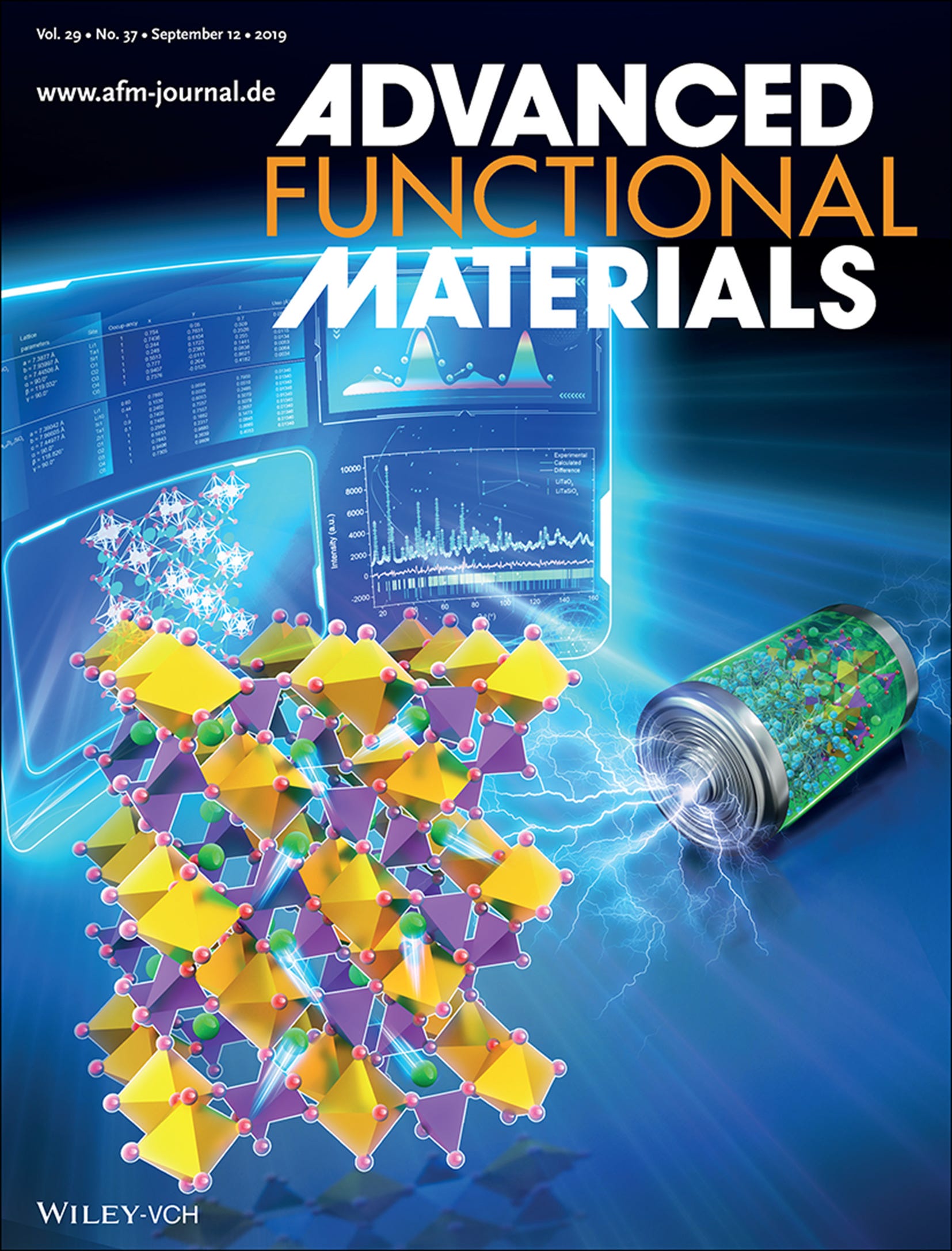 Top 10 Journals in Wiley. Details, Impact Factor, Total Cites… by