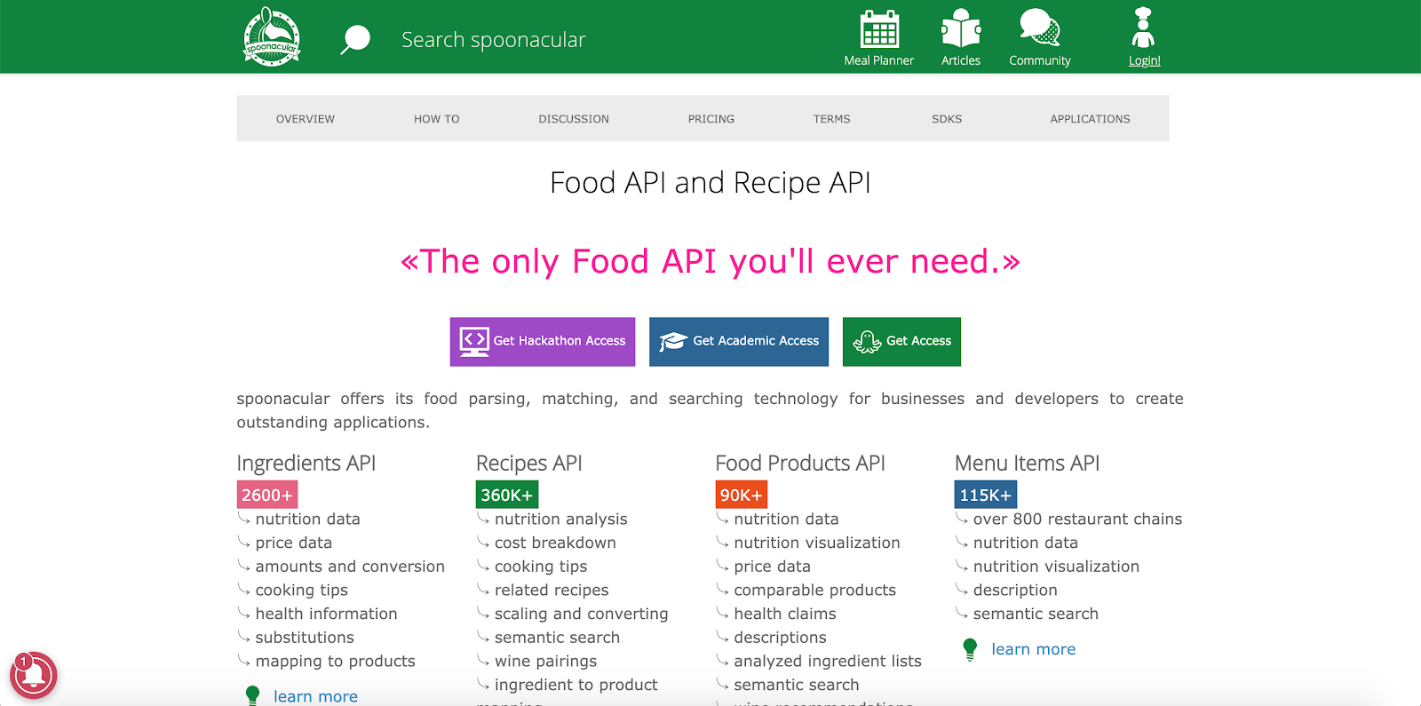 Top 10 Best Food and Recipe APIs: Yelp, Zomato, Untappd and more
