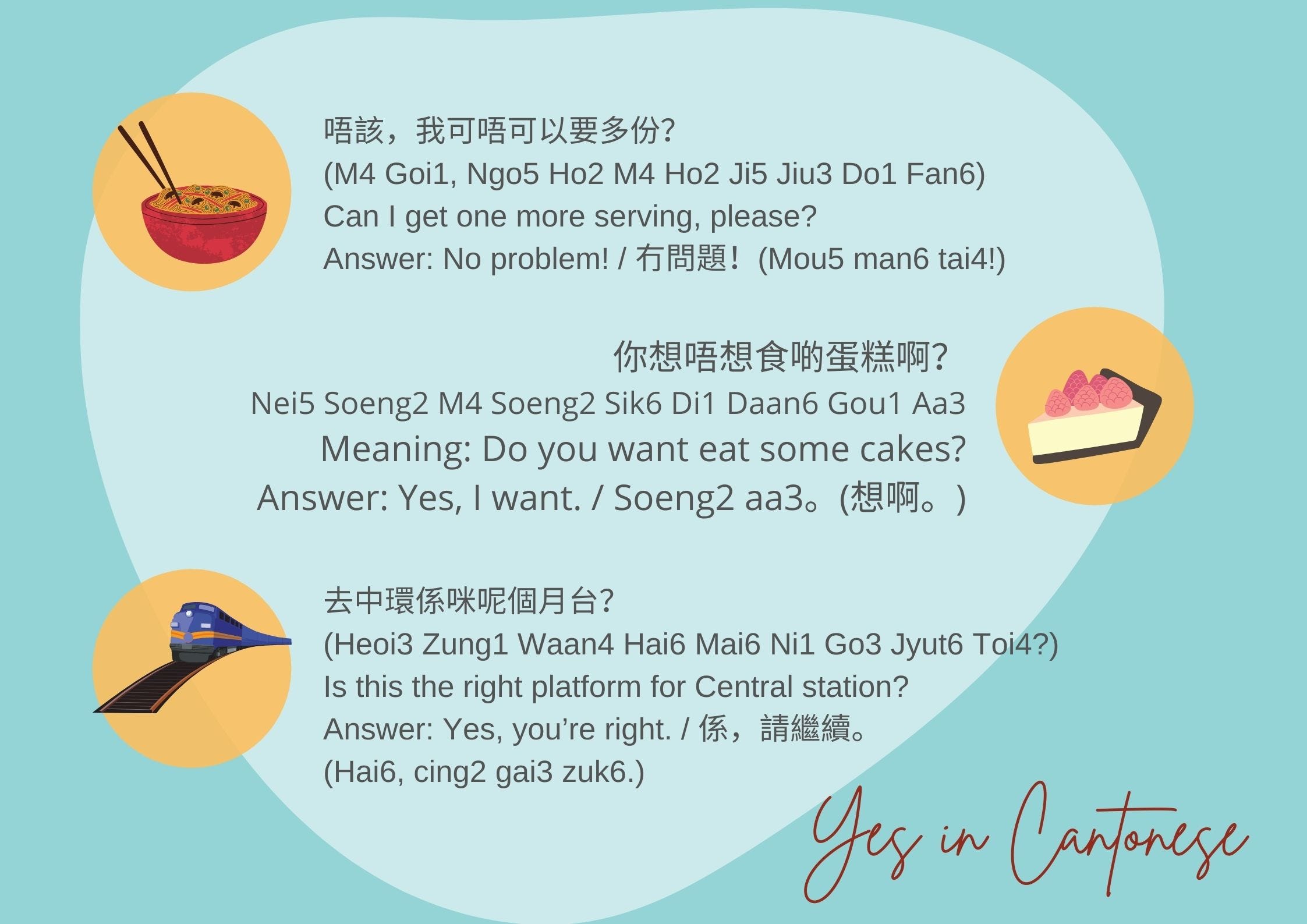 3 Best Ways To Say Yes In Cantonese By Simon Bacher Apr 21 Medium