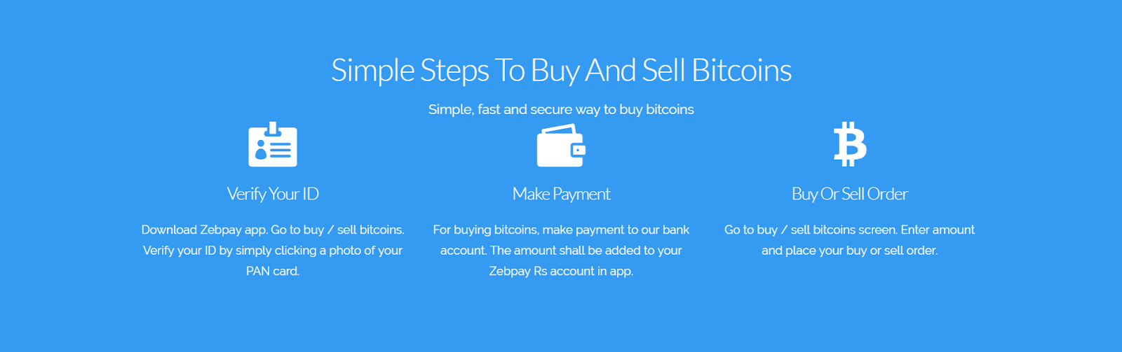 when to buy and sell bitcoin in zebpay