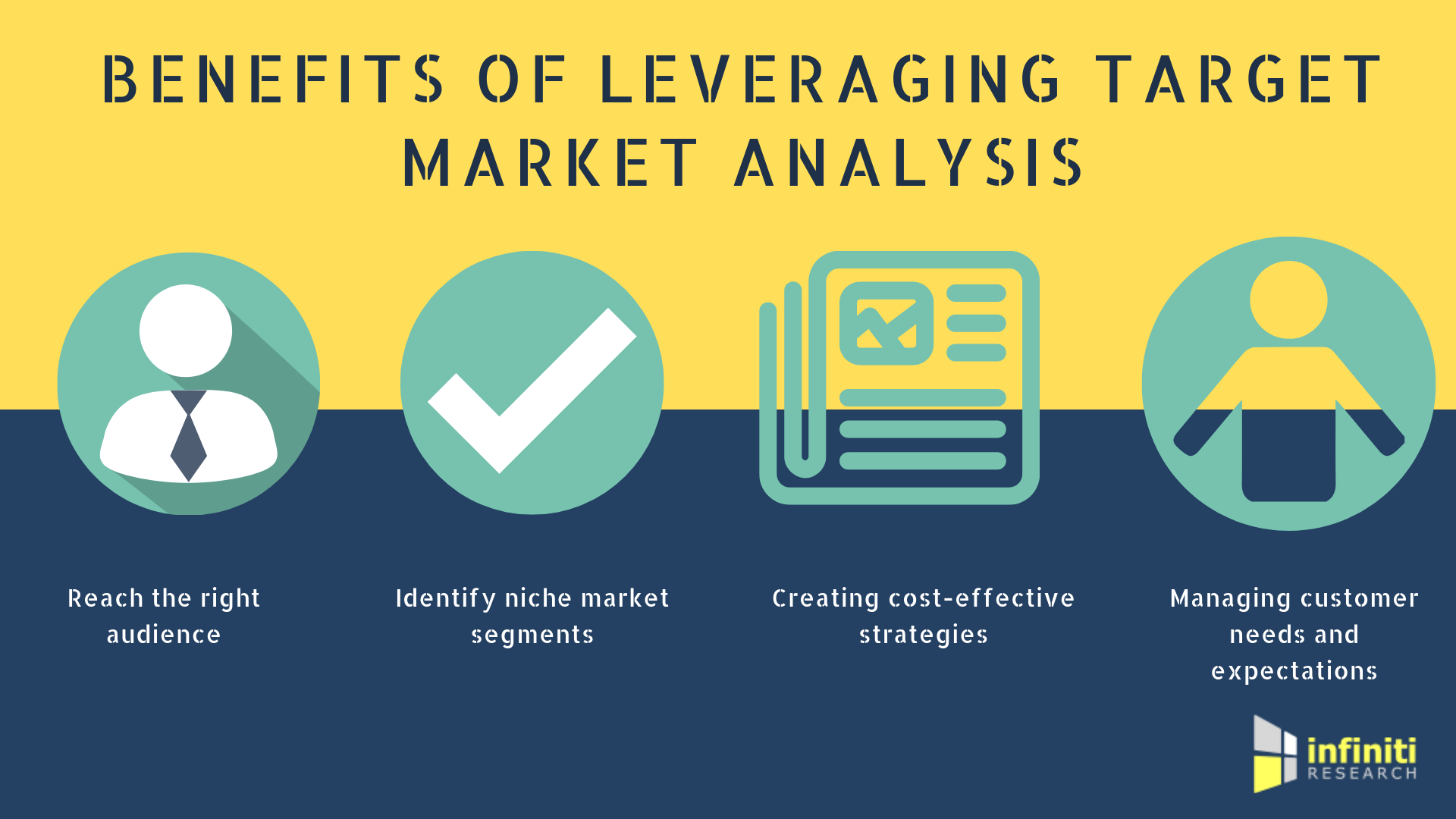 HOW TARGET MARKET ANALYSIS CAN BOOST YOUR BUSINESS GROWTH