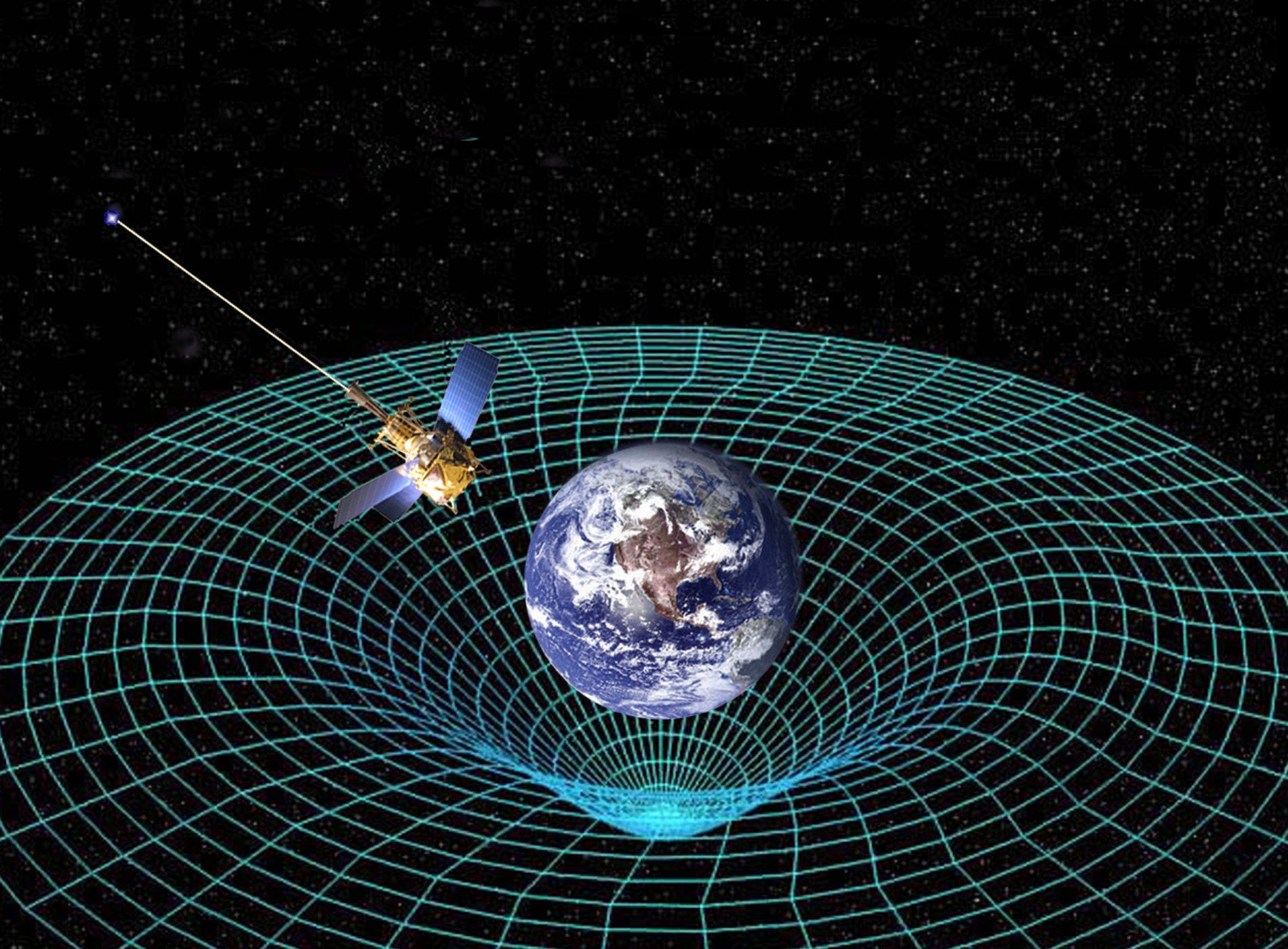 Teoria da Relatividade Geral de Einstein - Elton Wade - Medium