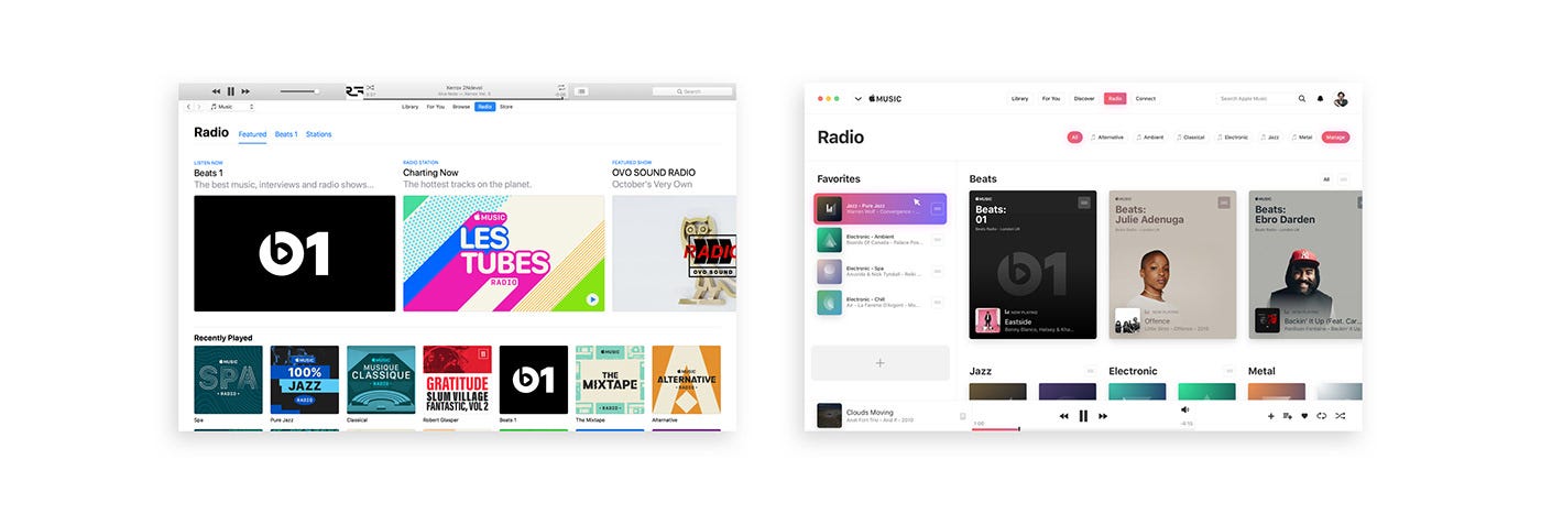 Apple Music: A UI/UX Holistic Case Study | by Ann Green | Medium