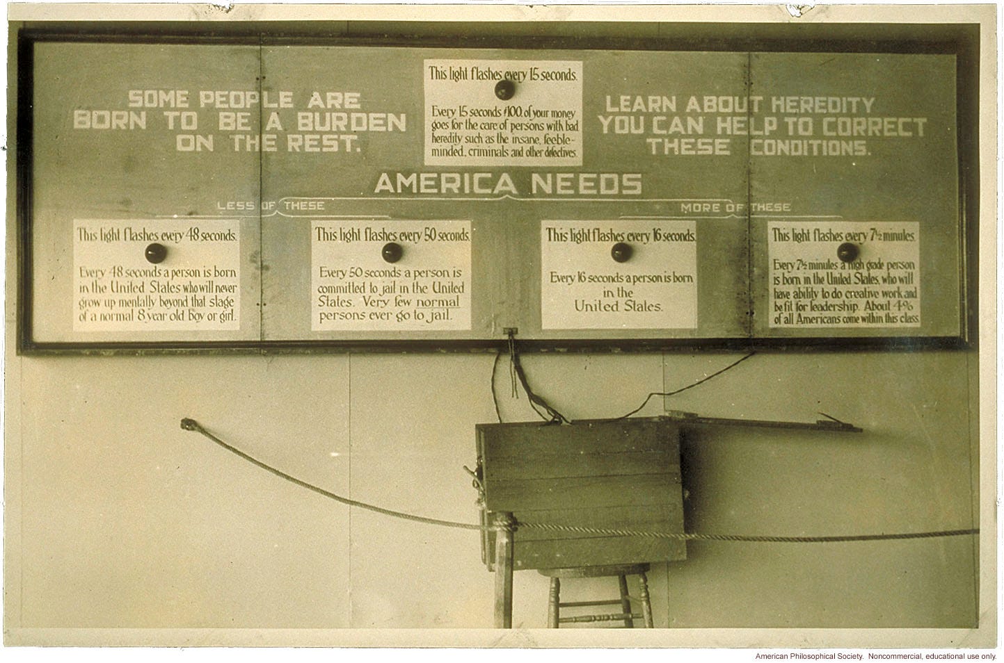 The United States Once Sterilized Tens Of Thousands Here S - 