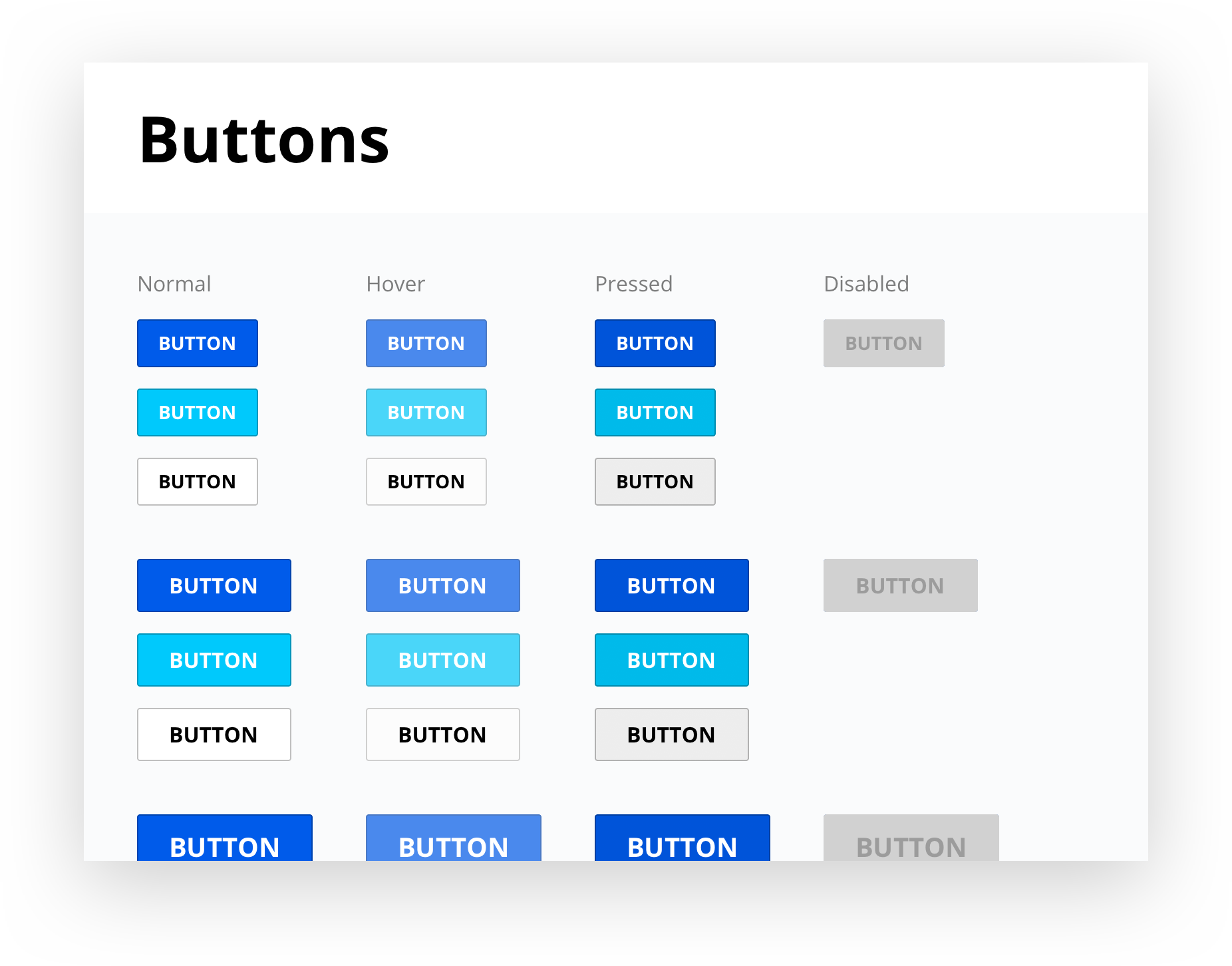 How To Share A Design System In Sketch Part 1 Cloud Services By Brand Ai Brand Ai Blog