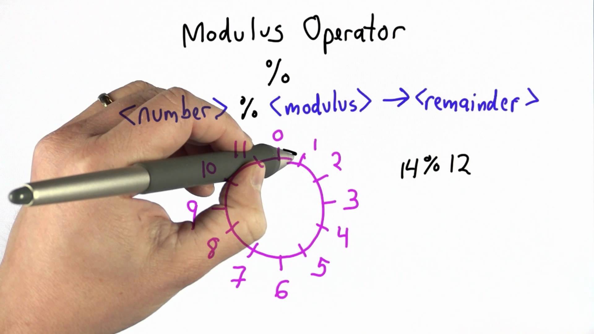 A voyage through Numbers. Exploring Number Theory for Programming | by ...