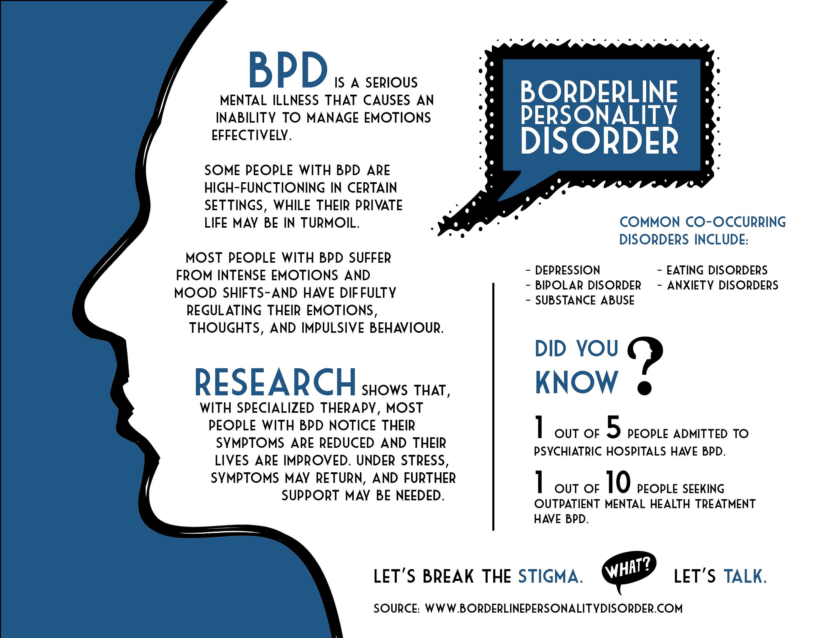 Painted Brain | What Is Quiet Borderline Personality Disorder? | by Painted Brain | Medium Painted Brain | What Is Quiet Borderline Personality Disorder? | by Painted Brain | Medium