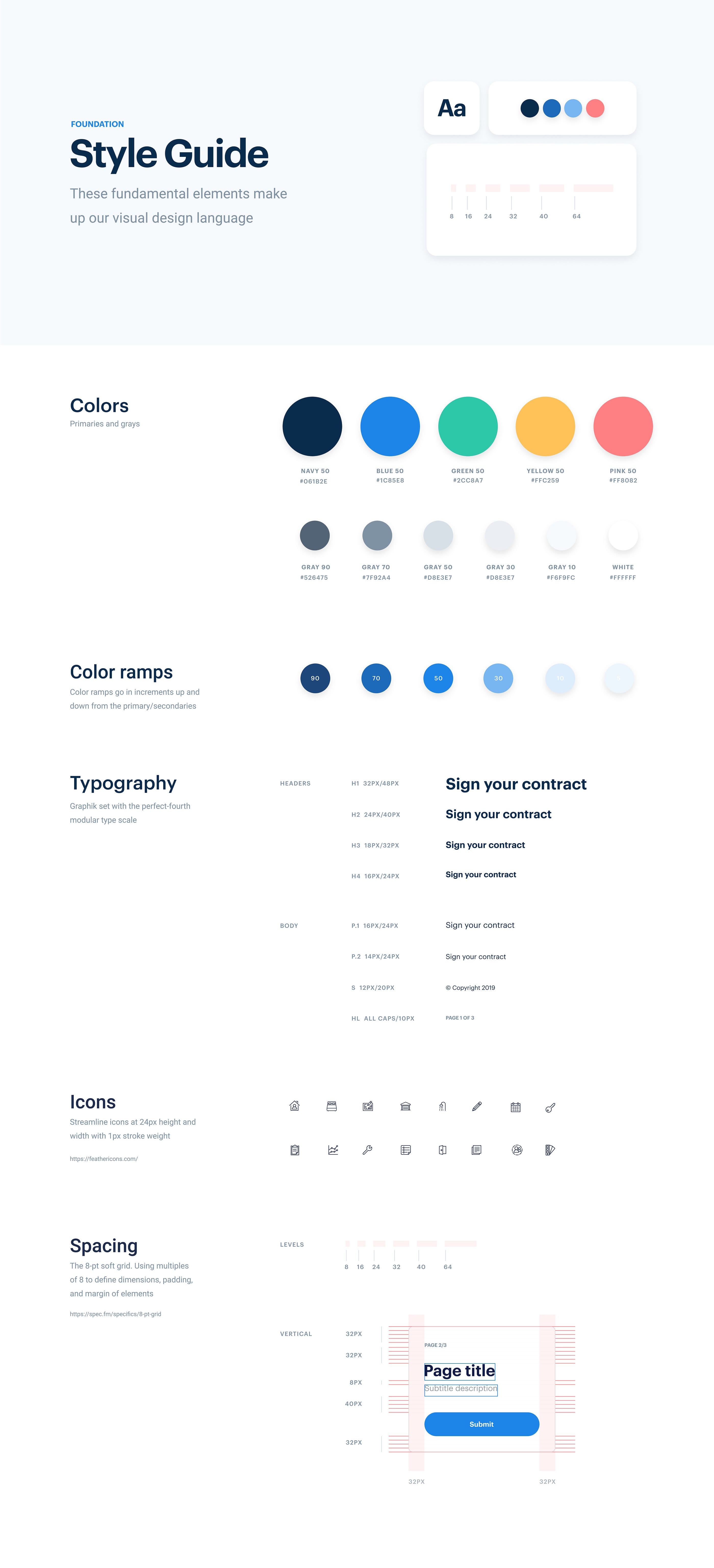 User Interface Design Guideline 101 By Ayik Four Dot Intern Medium