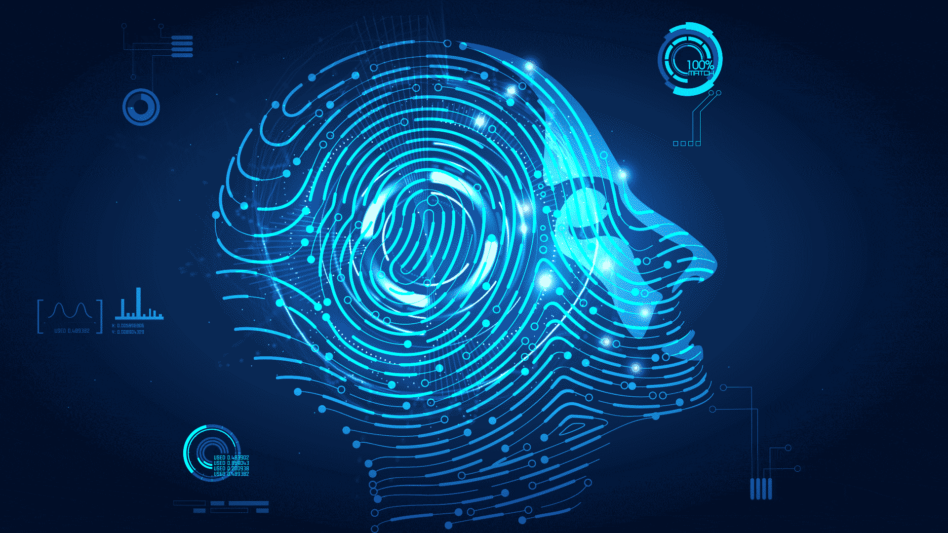 Machine learning Telegraph