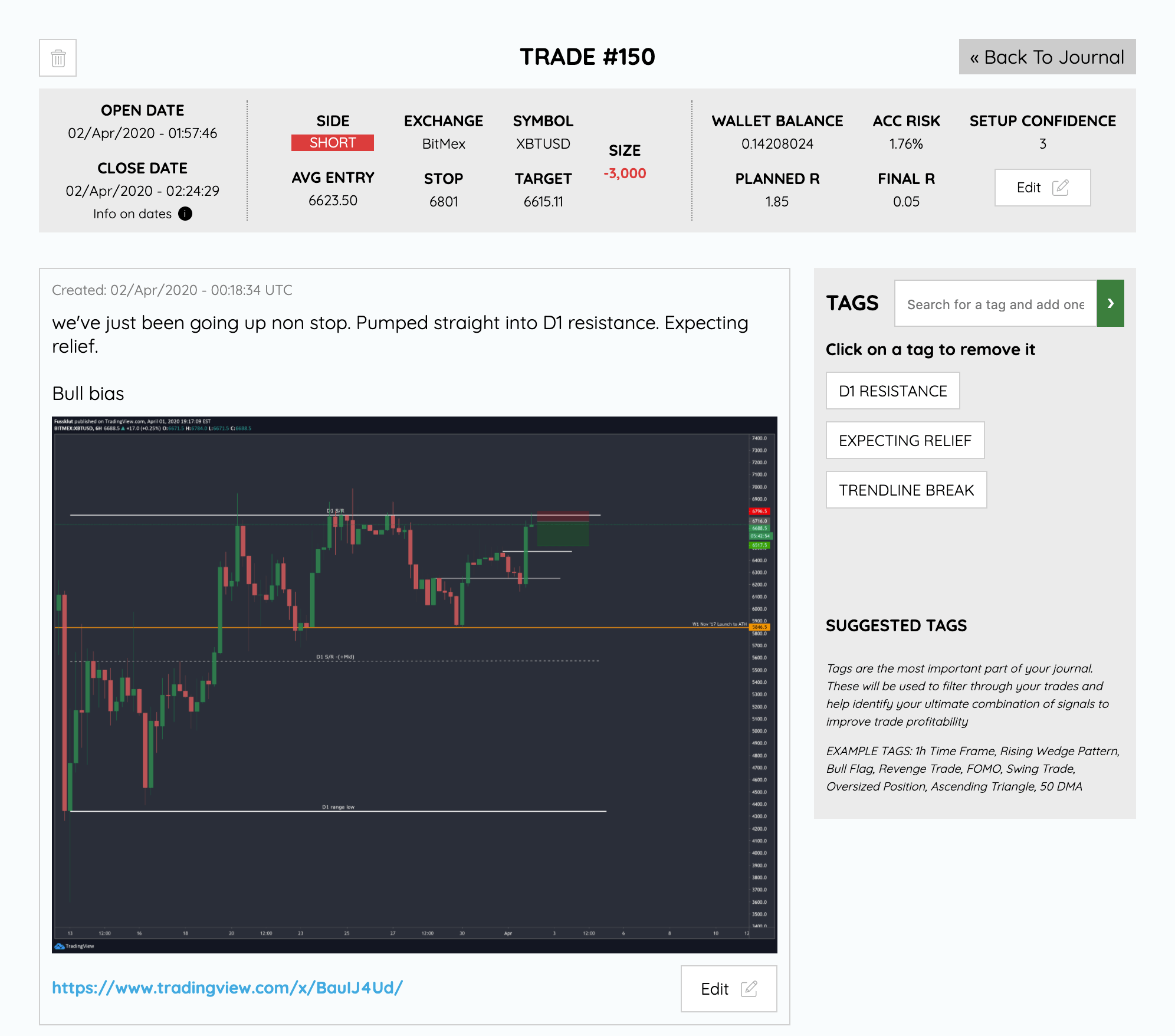 Option Alpha Seven Steps How To Get Tradingview Pro For ...