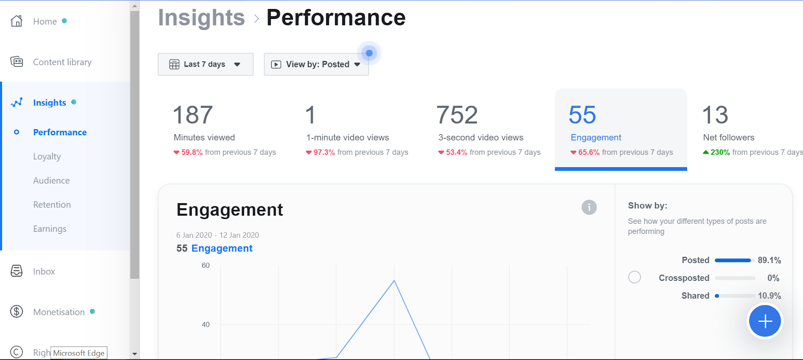 How To Use Facebook Creator Studio To Save Time On Social Media By Shane Barker Better Marketing Medium