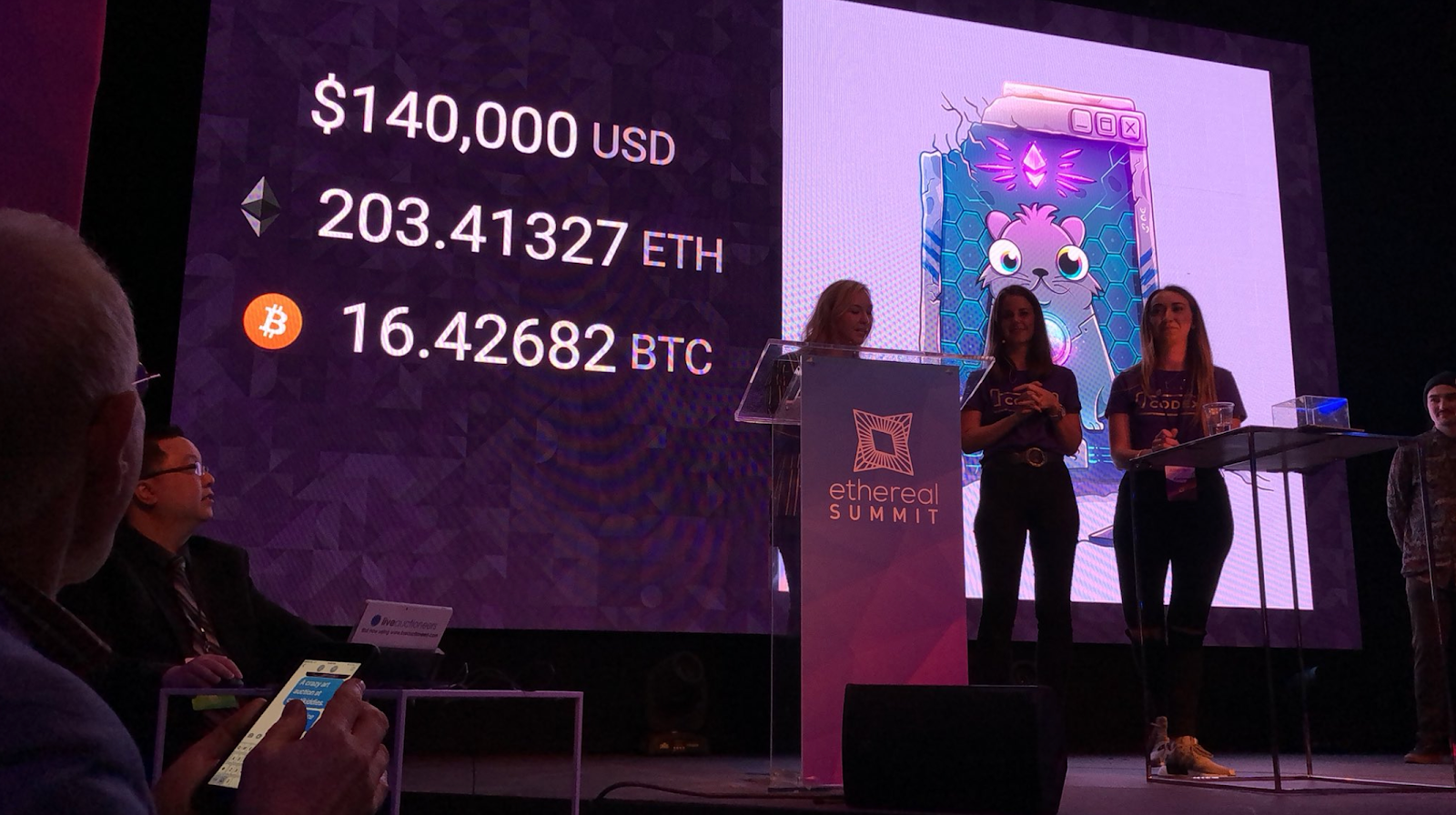 The Ethereal Summit and the $140K cat | by CryptoKitties ...