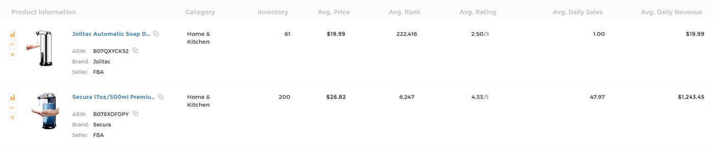 amzscout review