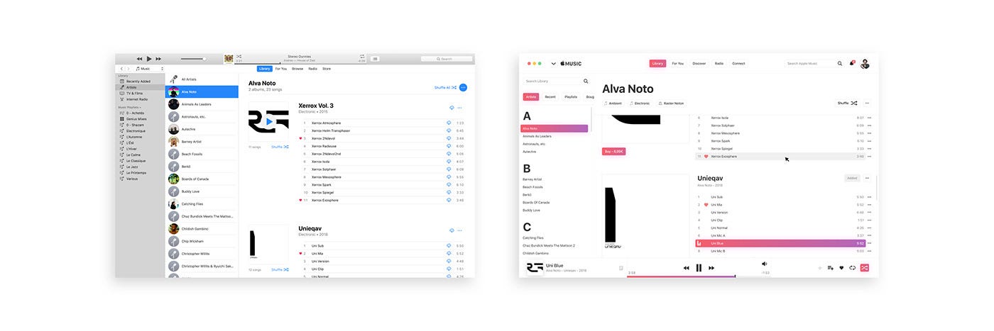 Apple Music: A UI/UX Holistic Case Study | by Ann Green | Medium