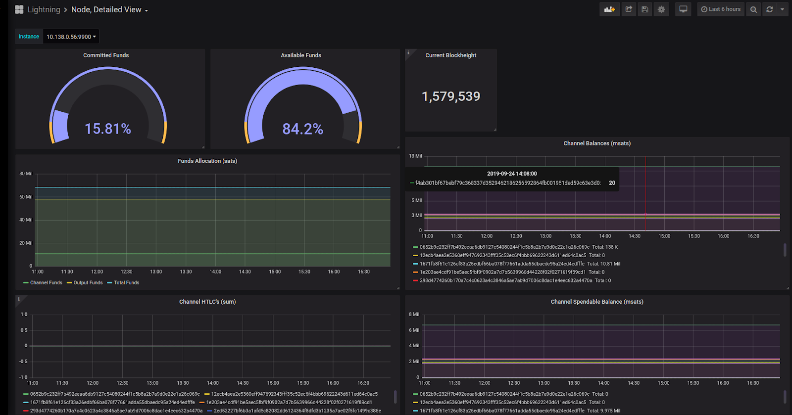 clightning Plugins 03 The Prometheus Plugin Blockstream Engineering