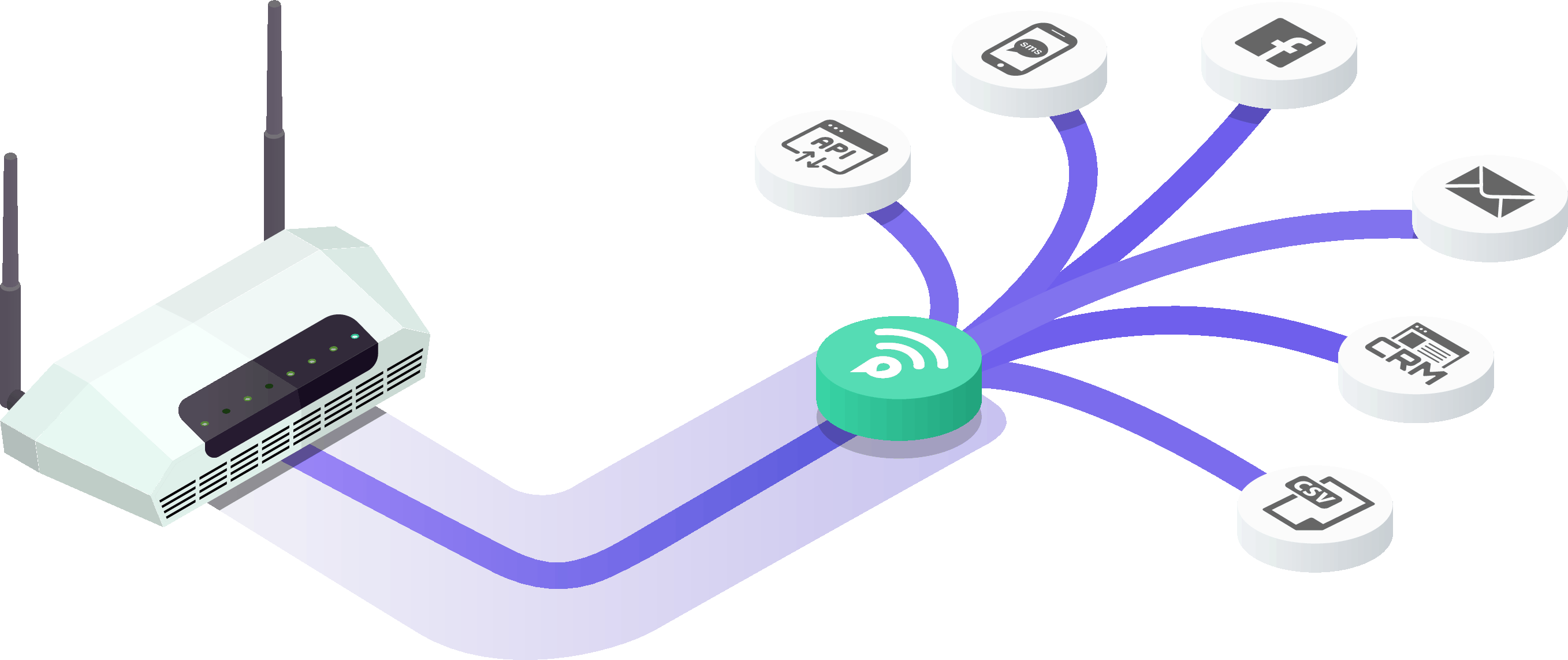 Free Guest Wifi Integration To Mailchimp What The Fi By