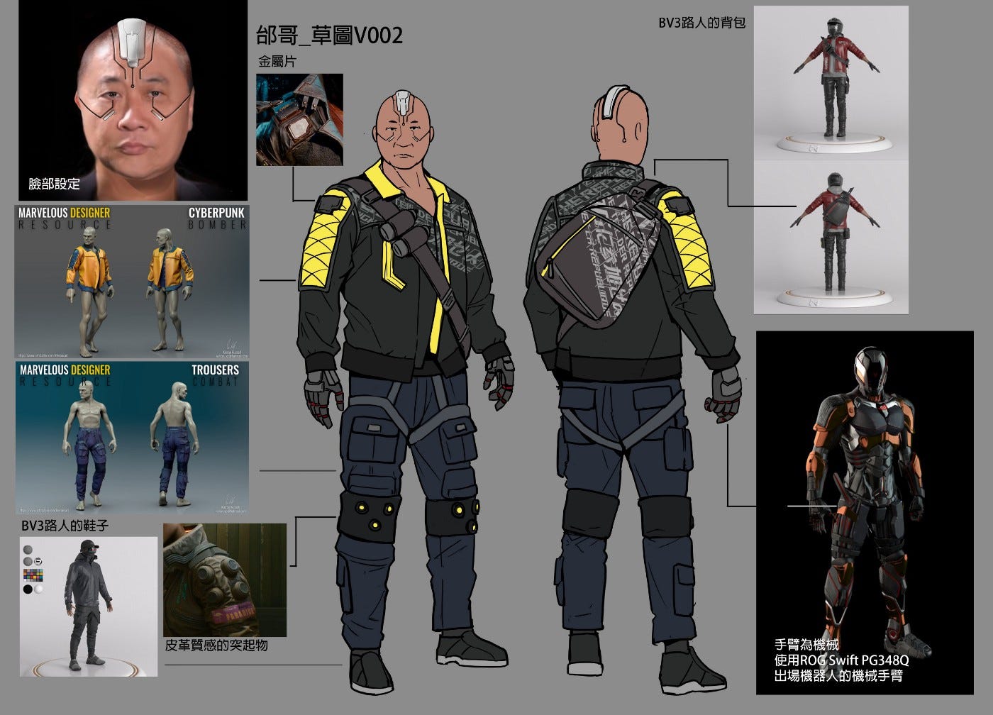 今晚，我想來點寫實風格的超帥 OP — — ROG 製作幕後 | by 夢想動畫 | MoonShine Animation | Medium