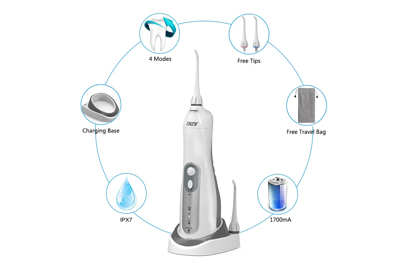 Does Oral Irrigator Really Work For Your Health Gum And Teeth?
