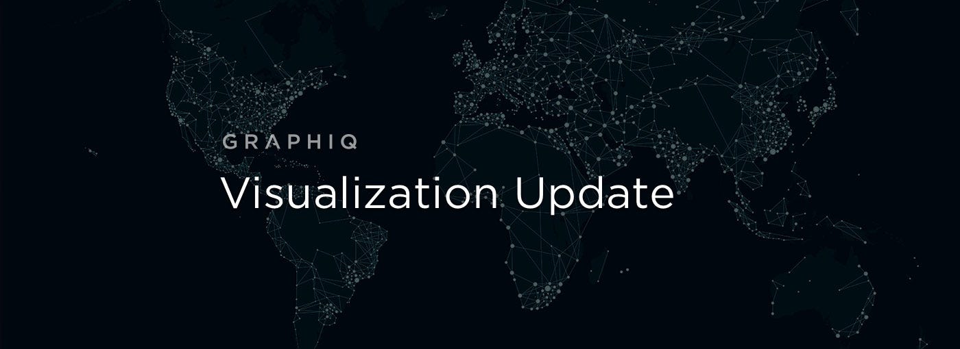 Visualization Update World Religions By Rebecca Finer Graphiq Blog