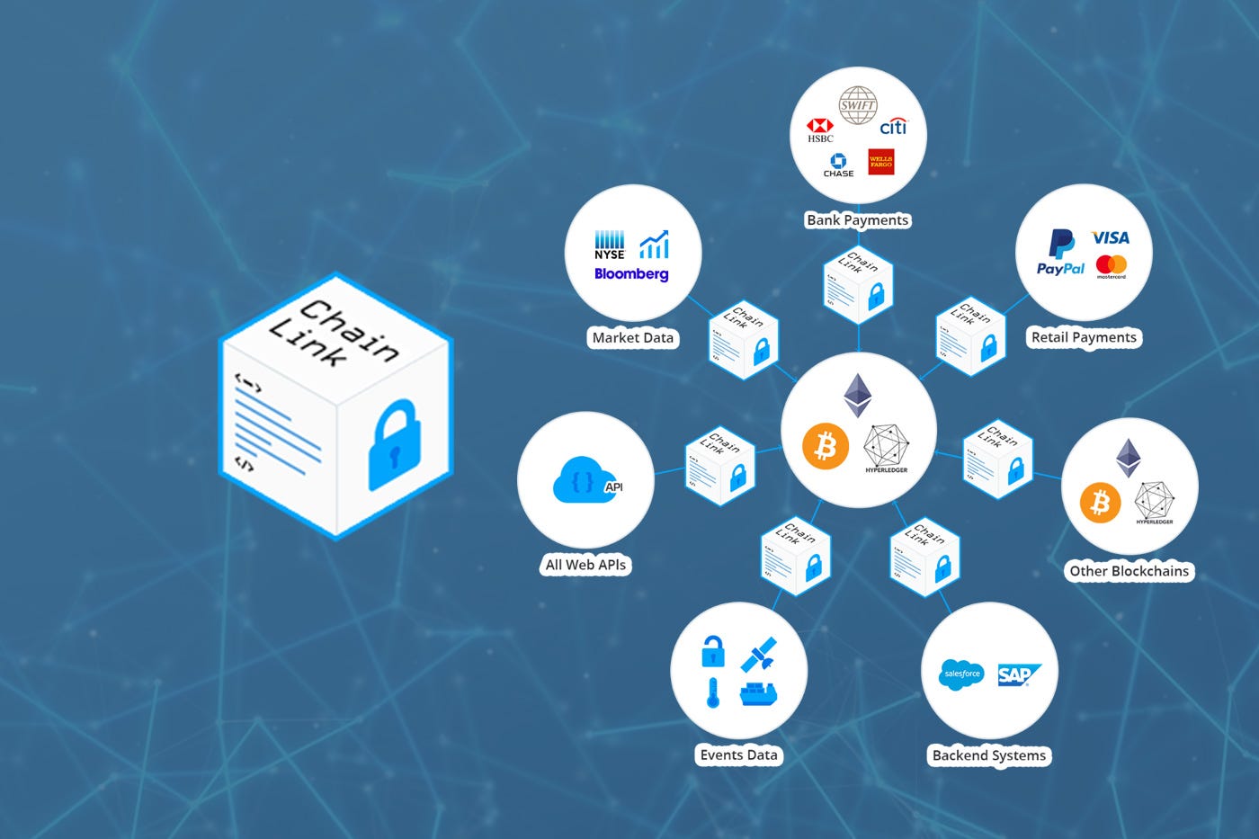 Bridging the Fiat-Crypto Divide. OpenLaw has integrated ...