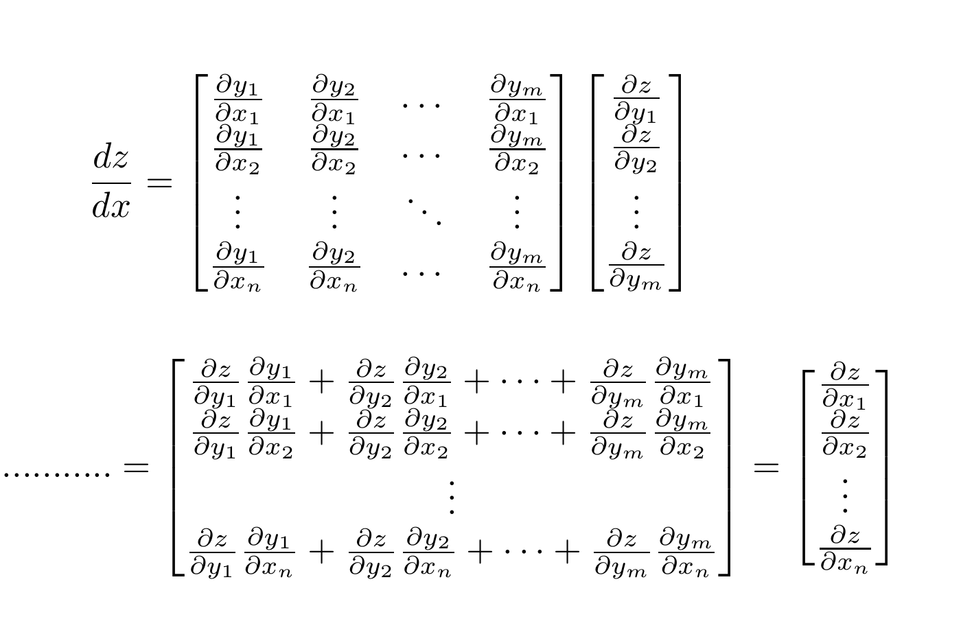 How Pytorch Backward() function works Mustafa Alghali Medium