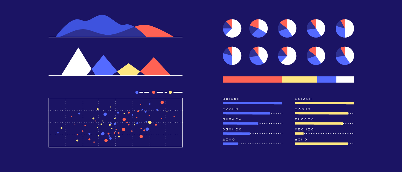 Effective Charts Never Overwhelm An Audience