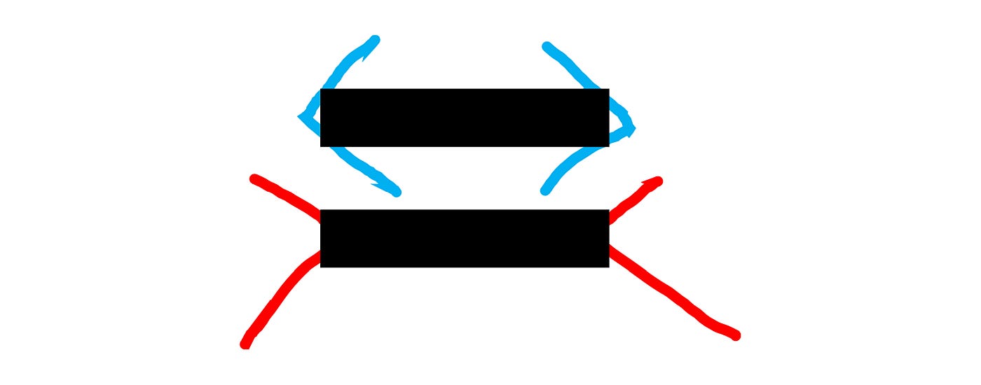 Equal sign with handwritten arrows to make the well-known optical illusion of the lines of equal length