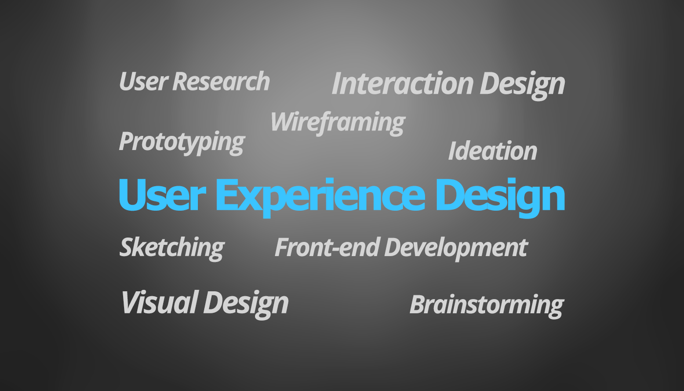 How To Break Into The Ux Design Field By Aravind Ravi Medium How To Break Into The Ux Design Field By Aravind Ravi Medium