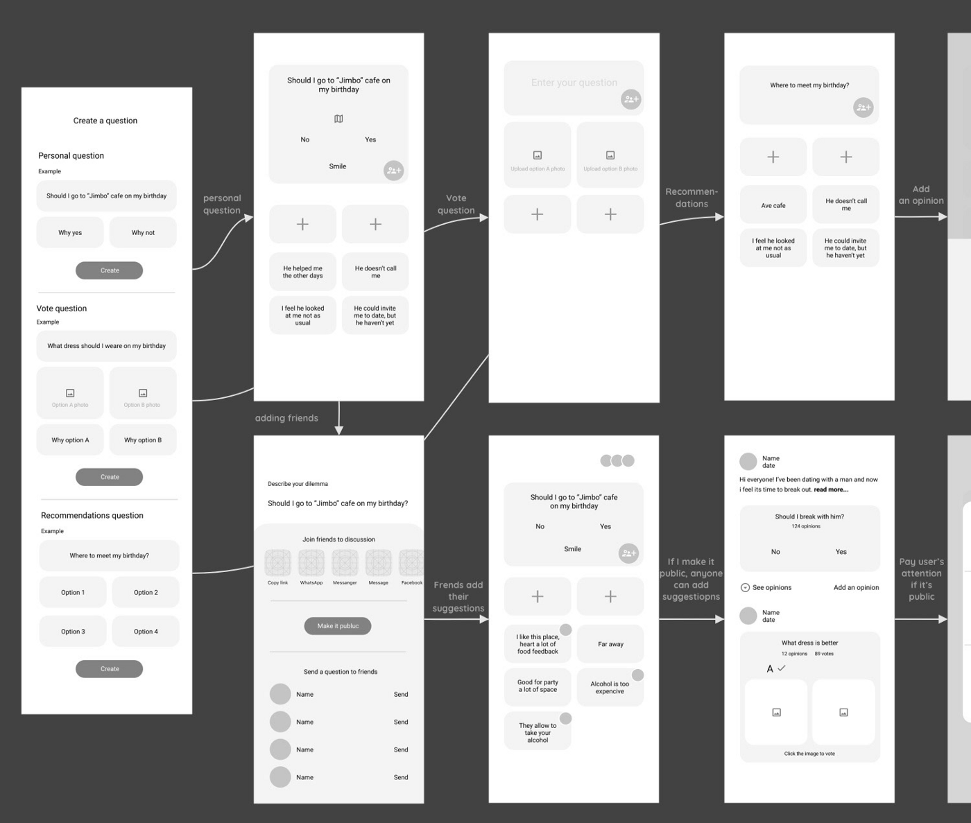 Getting Started With Wireframing 20 Wireframe Examples From Sketch To By Monica Galvan Ux Planet