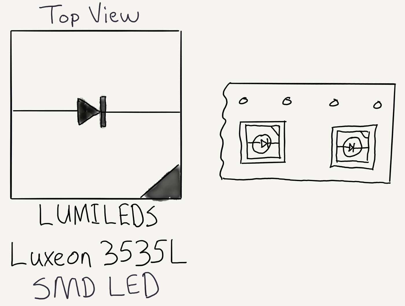 Marking Diode Polarity. A silkscreenlayer arrow is the best… by Tom