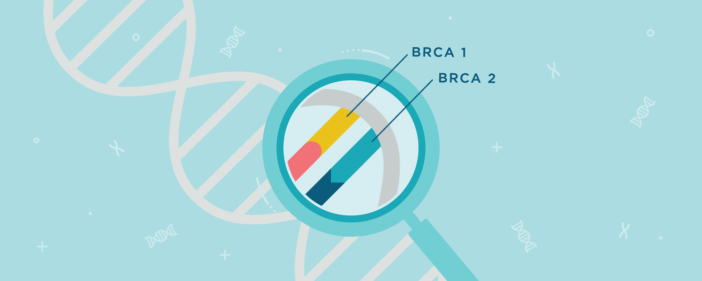 Top 3 questions to ask when considering taking a BRCA test