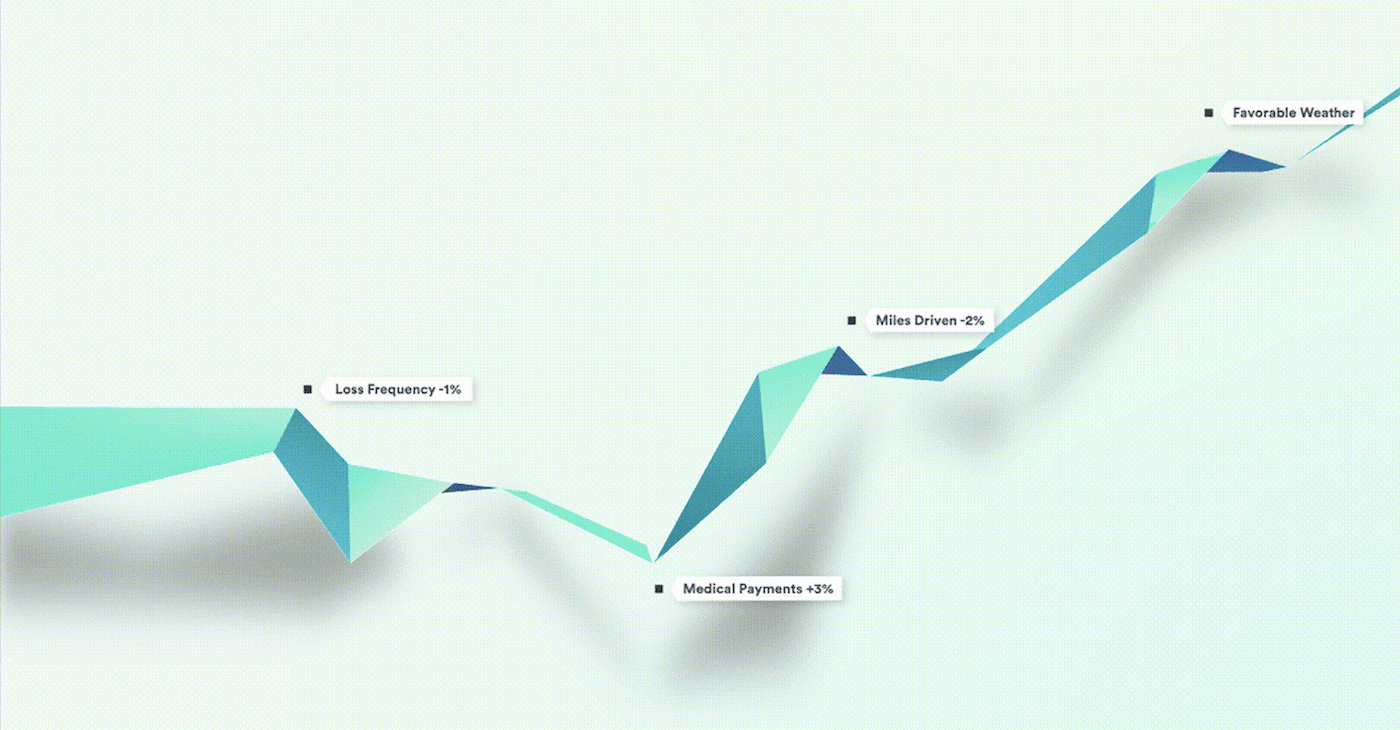 Ledger Company Updates. We have a lot over the… by