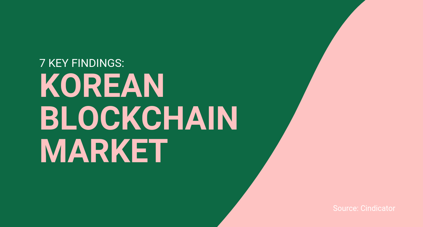 7 Key Findings Korean Blockchain Market Analysis By Metadium Metadium Medium