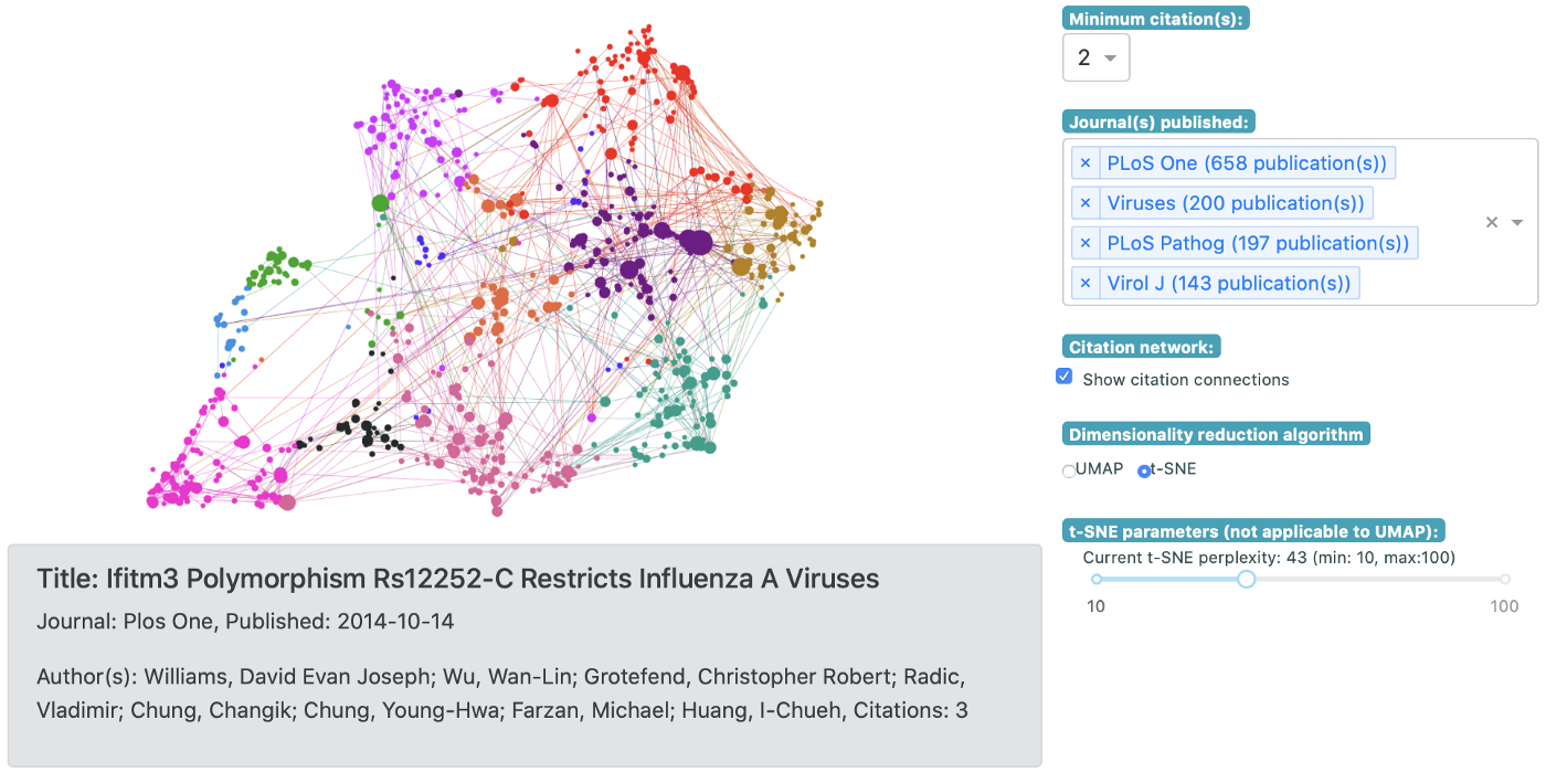 Plotly Dash Vs Streamlit Which Is The Best Library For Building Data Dashboard Web Apps By Jp Hwang Towards Data Science Plotly Dash Vs Streamlit Which Is The Best Library For Building Data Dashboard Web Apps By Jp Hwang Towards Data Science