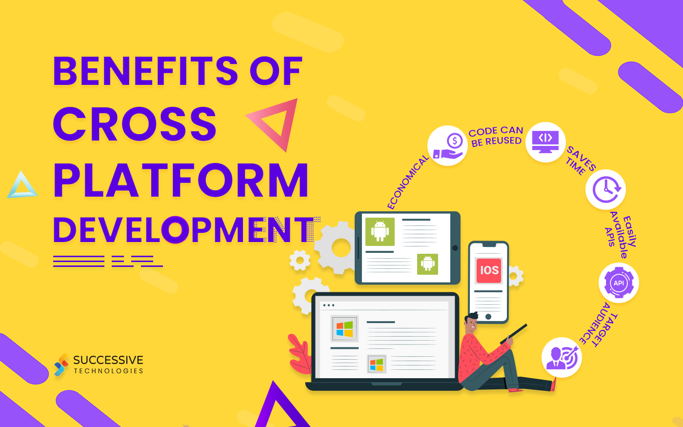 keywe cross platform keywe cross platform
