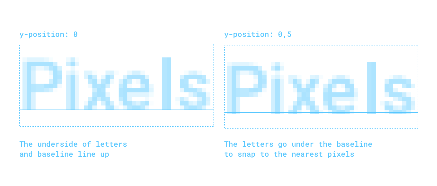 Awesome Things In Figma Thomas Lowry Medium