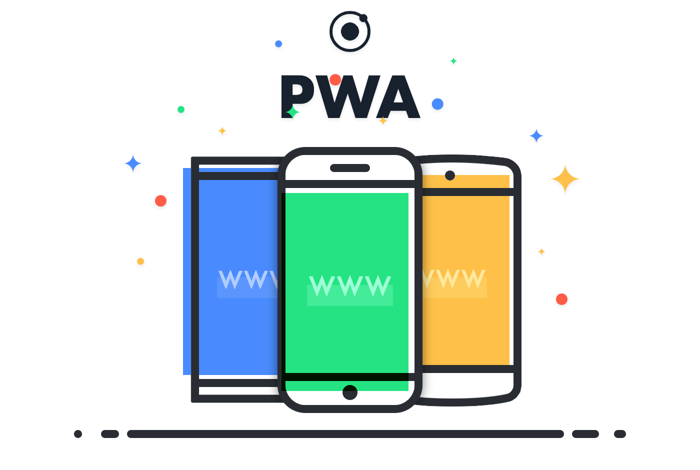 Image result for pwa