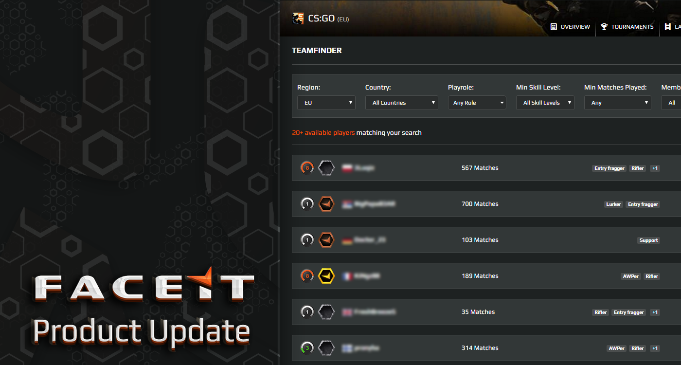 Teamfinder Anti Cheat Fixes And Tell Us What You D Like To See Next By Niccolo Maisto Faceit Teamfinder Anti Cheat Fixes And Tell Us What You D Like To See Next By Niccolo Maisto Faceit