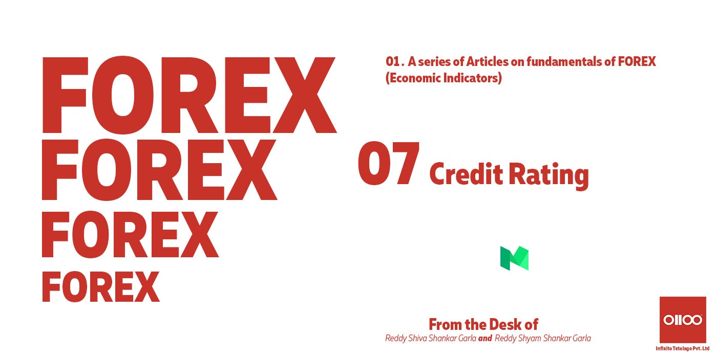 Microeconomic Indicator In Forex Shyam Shankar Medium - 