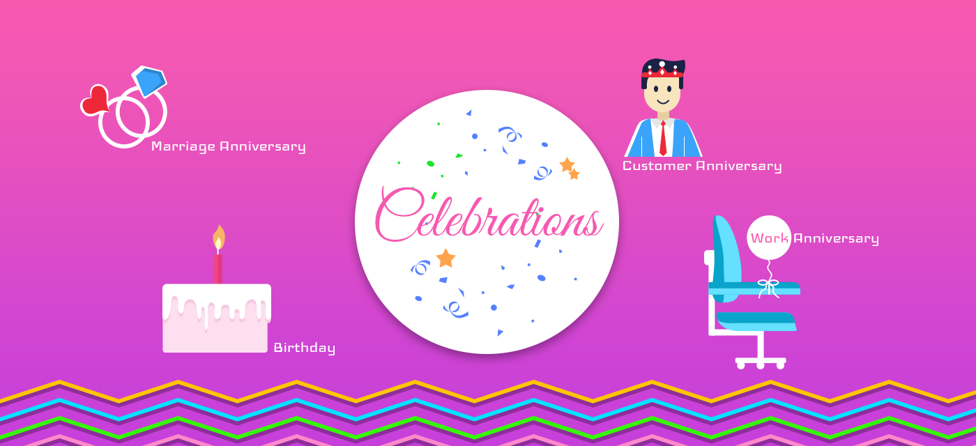 Best App To Wish Birthday Work Marriage Anniversary In Salesforce By Wedgecommerce Medium