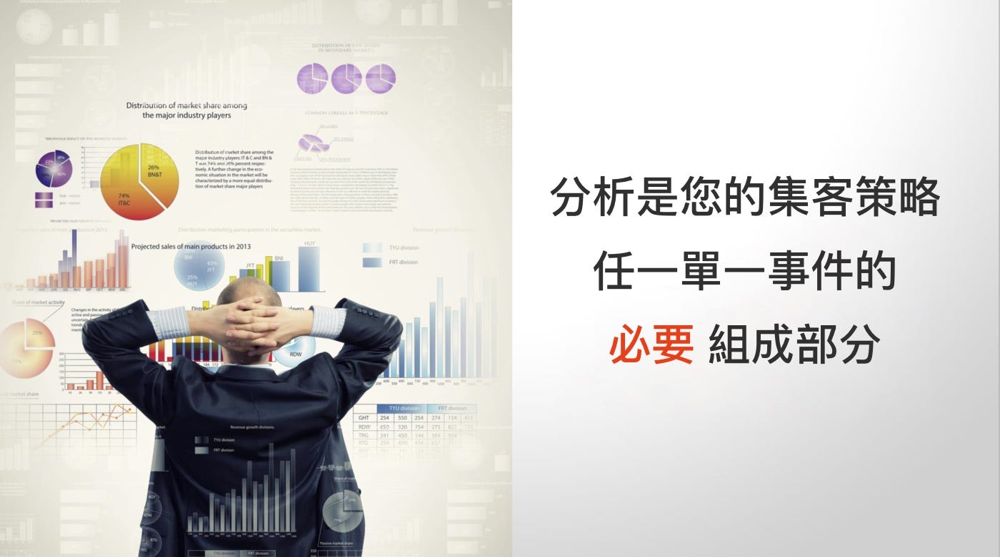 爲什麼是集客式行銷 讓我們從一個最根本的問題開始我們的旅程 為什麼是集客式行銷 By 孫櫟sunny Medium 爲什麼是集客式行銷 讓我們從一個最根本的問題開始我們的旅程 為什麼是集客式行銷 By 孫櫟sunny Medium