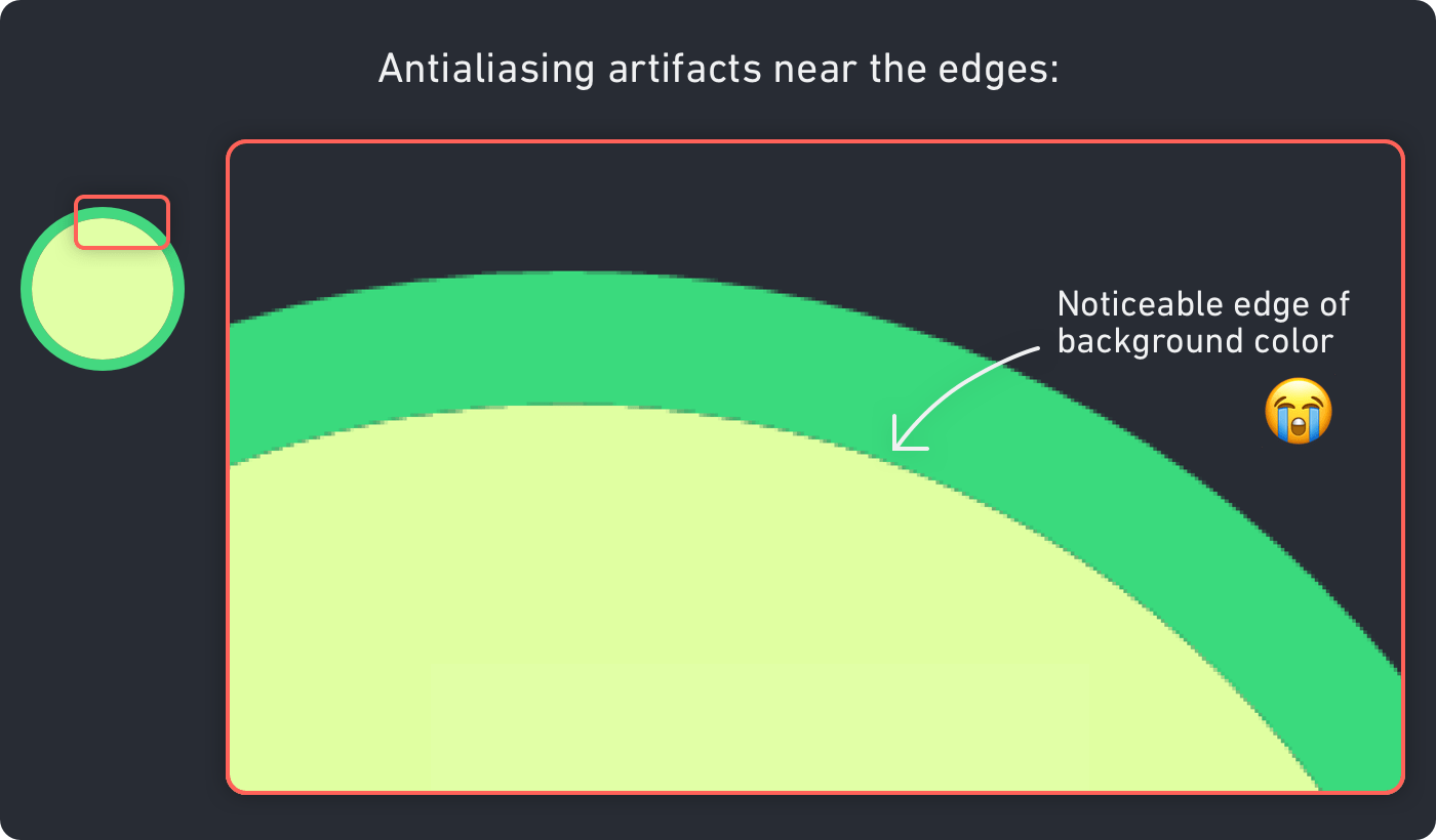 Sketch S Brilliant New Way To Export Borders As Svg By Peter Nowell Design Sketch Medium