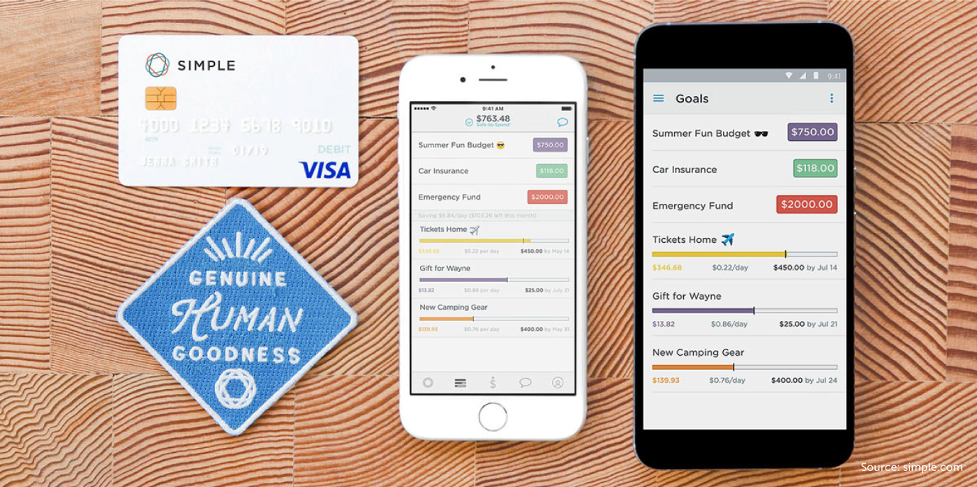The Evolution of Mobile Banking. Mobile devices are reshaping the world