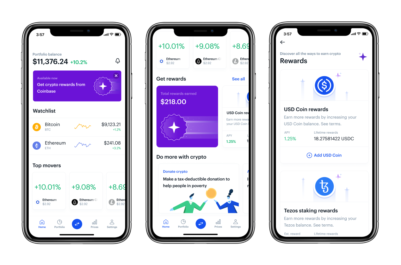 Where Can I Buy Bitcoin Other Than Coinbase : Blockfi Vs ...